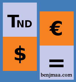 TND Currency